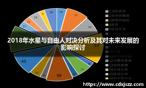 NBA直播2018年水星与自由人对决分析及其对未来发展的影响探讨