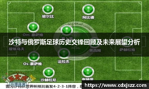 球友体育沙特与俄罗斯足球历史交锋回顾及未来展望分析